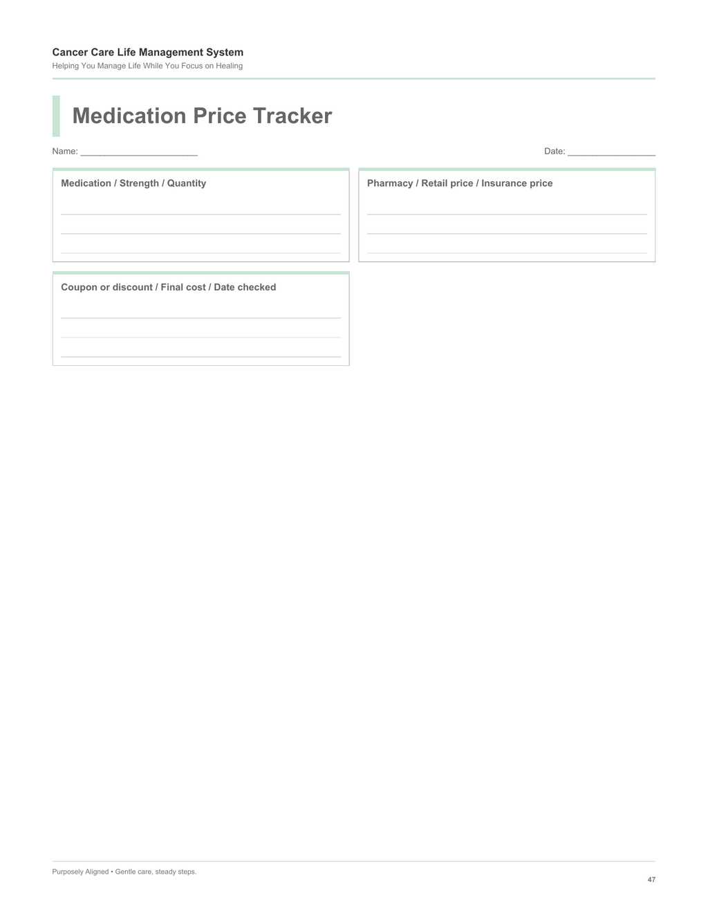 Cancer Care Life Management System