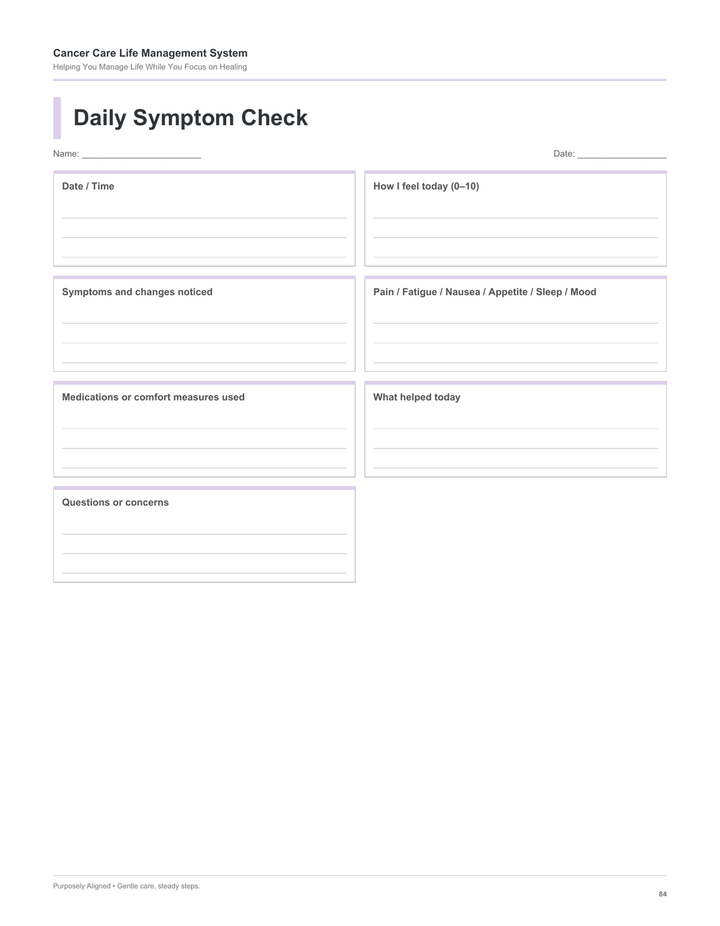 Cancer Care Life Management System