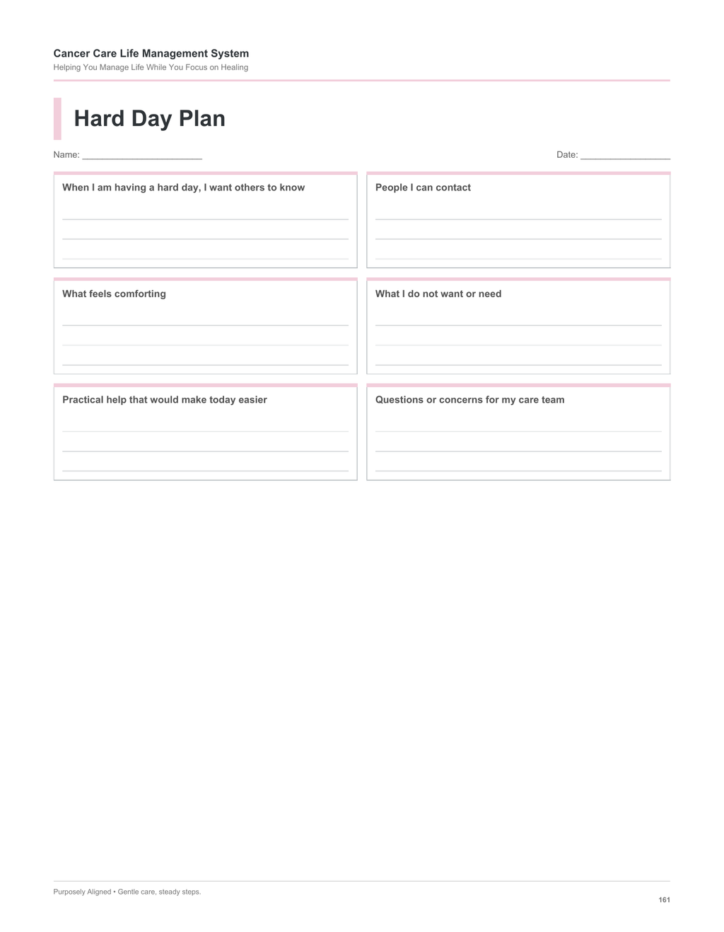 Cancer Care Life Management System