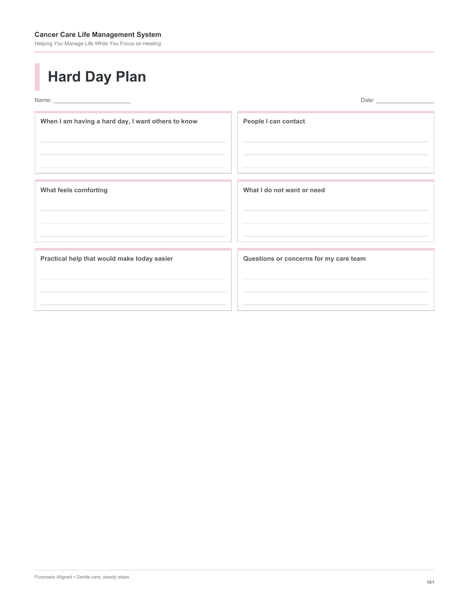 Cancer Care Life Management System